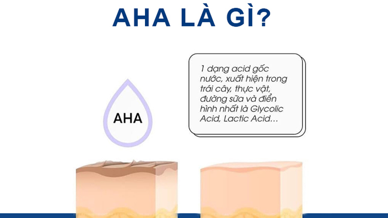 AHA là gì? Tại sao nên sử dụng AHA